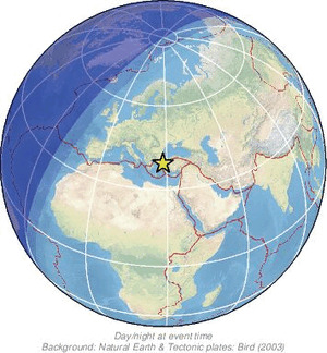 Global view