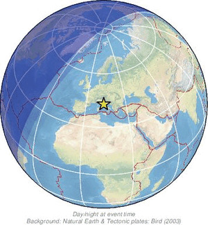 Global view