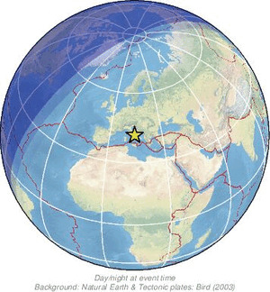 Global view