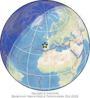 Global view