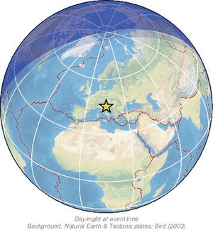 Global view