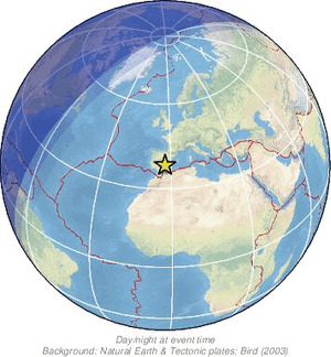 Global view