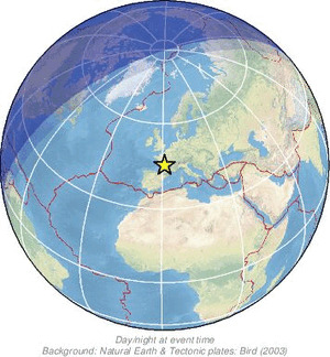 Global view