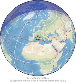 Global view