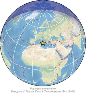 Global view
