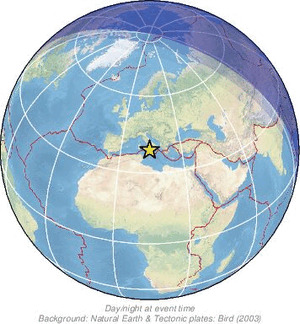 Global view