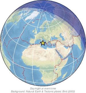 Global view