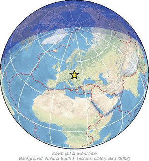 Global view