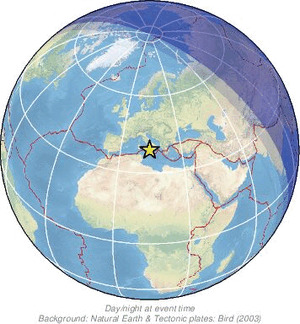 Global view