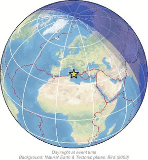 Global view