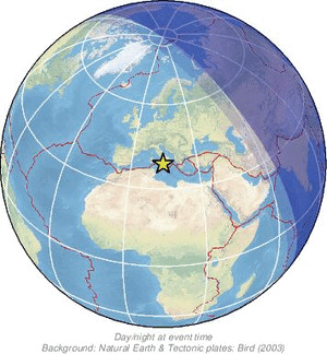 Global view