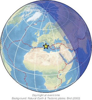 Global view
