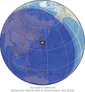 Global view