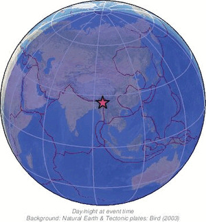 Global view