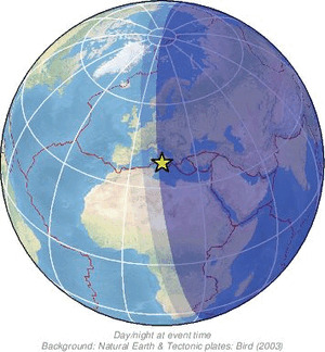 Global view