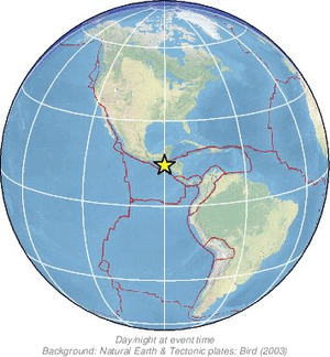 Global view