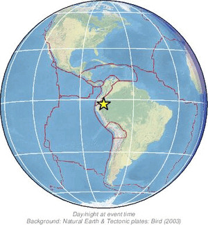 Global view
