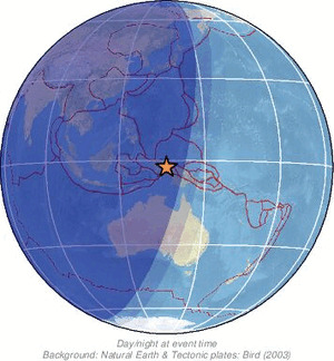 Global view