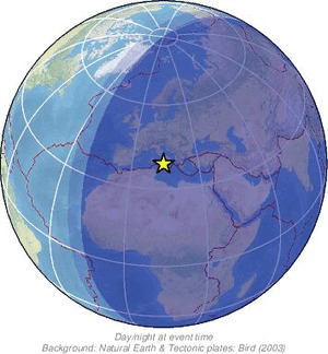 Global view