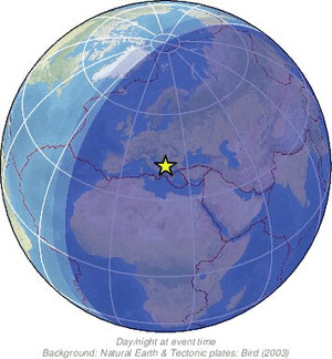 Global view
