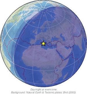 Global view