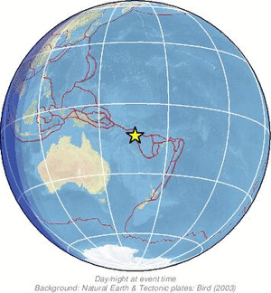 Global view