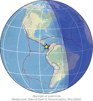 Global view