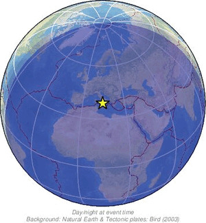 Global view