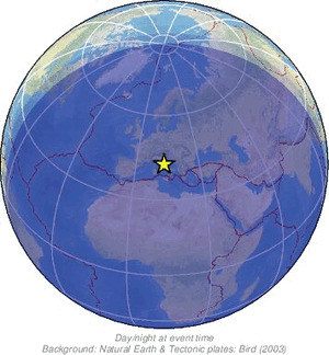 Global view