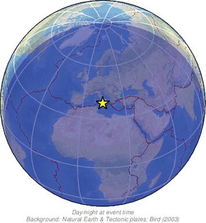 Global view