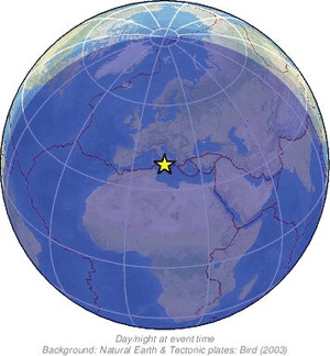Global view