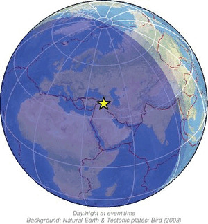 Global view