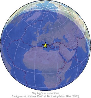 Global view
