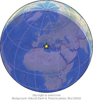 Global view