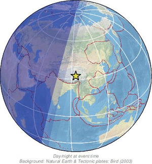 Global view