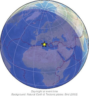 Global view
