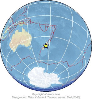 Global view