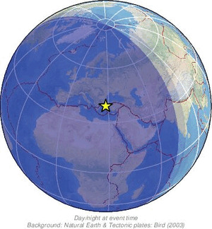Global view