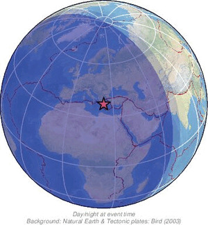 Global view