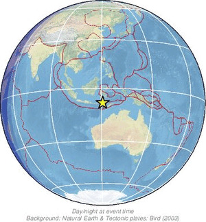 Global view