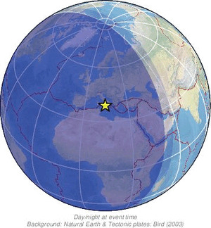 Global view