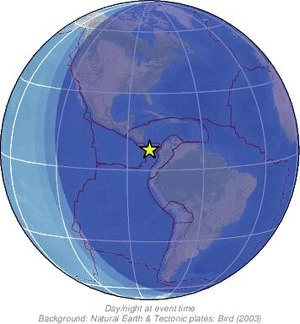 Global view