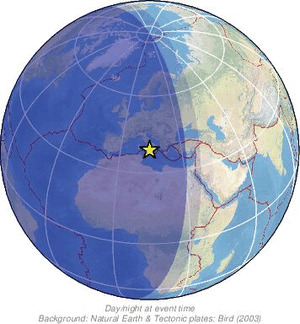 Global view