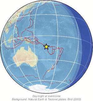 Global view