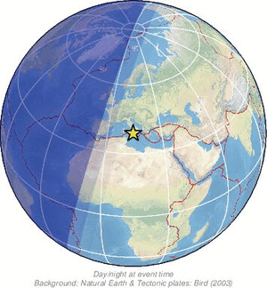 Global view
