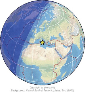 Global view