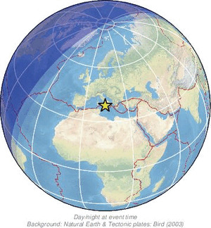 Global view