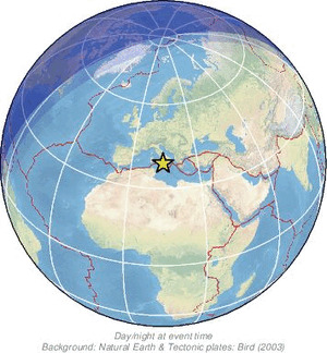 Global view