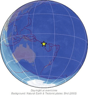 Global view