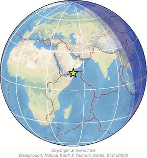 Global view